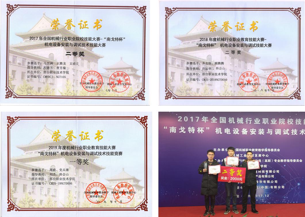 图5 机械行指委赛技能大赛项国家级奖项.jpg