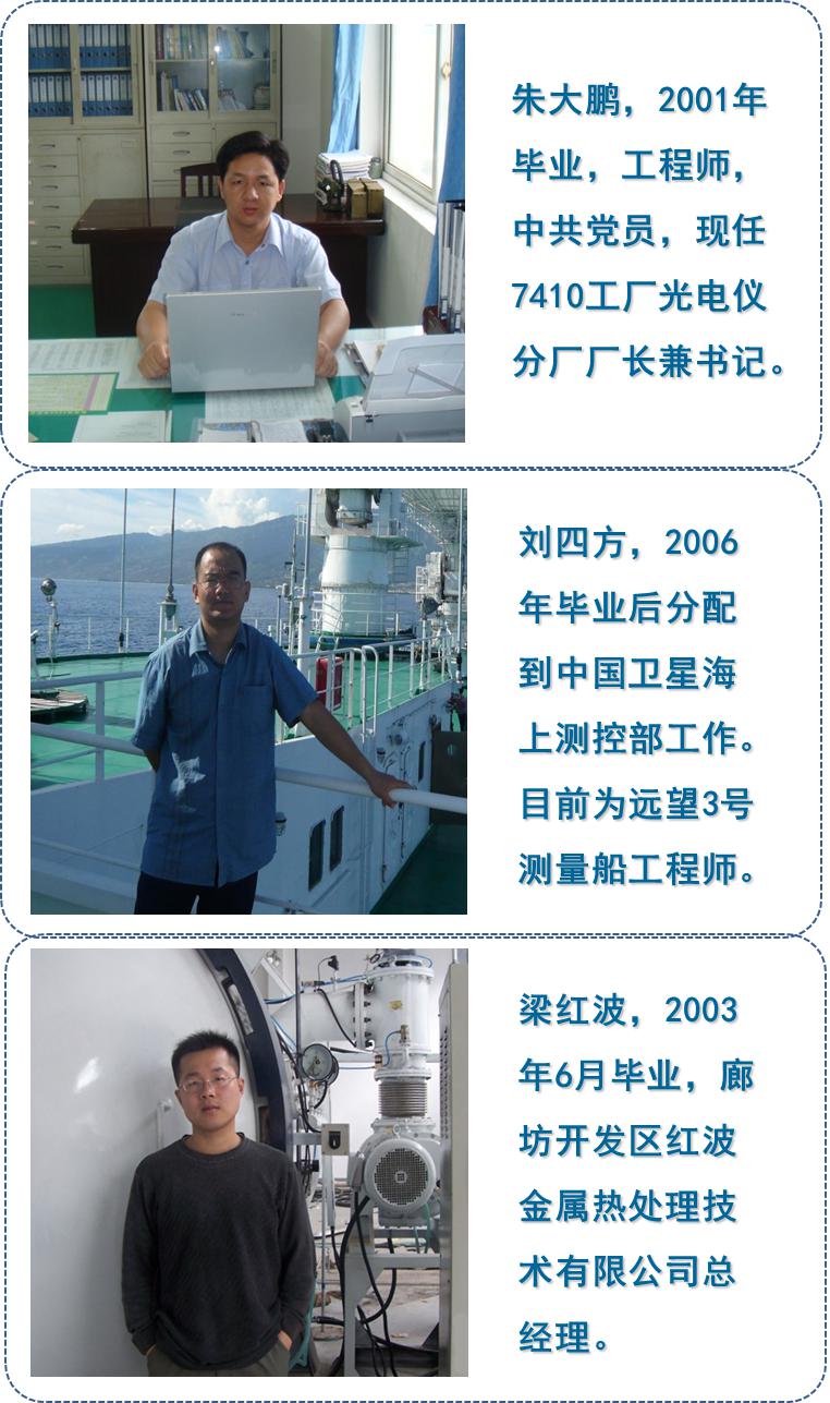 图9 优秀毕业生朱大鹏、刘四方、梁红波.jpg